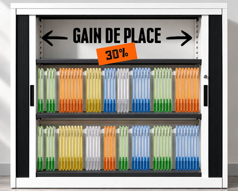 Armoire de bureau après installation du système Novaclass : chemises alignées et étiquettes colorées visibles