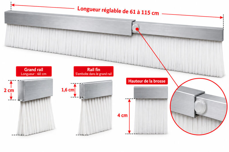 Les dimensions du Novastrip et de la brosse - Novaclass