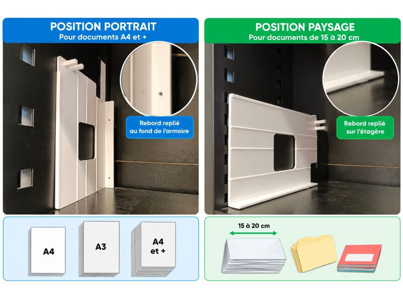 Kit Novaclass : hauteur de classement réglable à partir de 15 cm, alternative aux dossiers suspendus